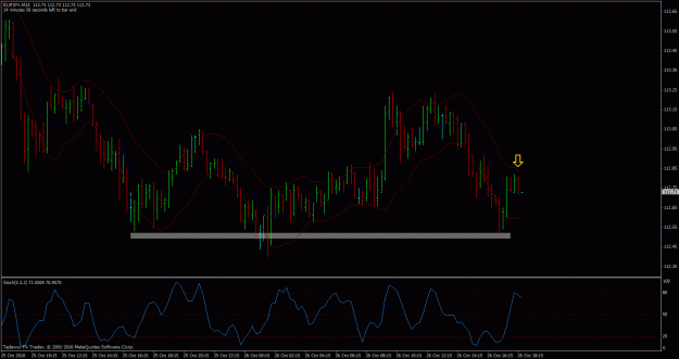 Click to Enlarge

Name: eurjpy-m15.gif
Size: 28 KB