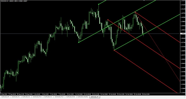 Click to Enlarge

Name: Forex.jpg
Size: 94 KB