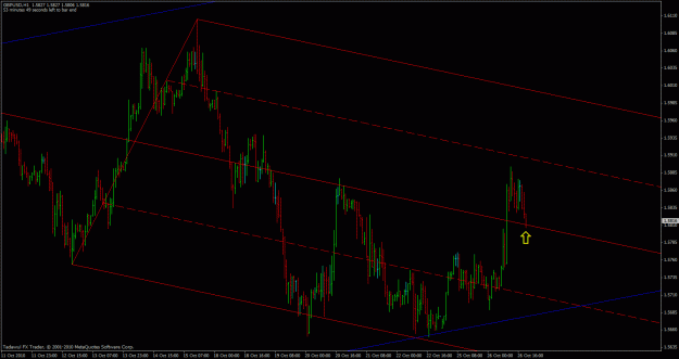 Click to Enlarge

Name: gbpusd-h1.gif
Size: 27 KB