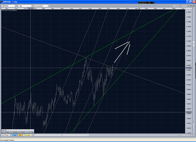 Click to Enlarge

Name: gu_trend.PNG
Size: 134 KB
