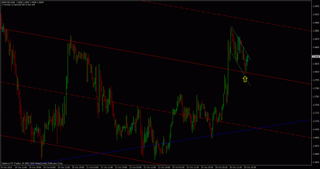 Click to Enlarge

Name: gbpusd-m30.gif
Size: 29 KB