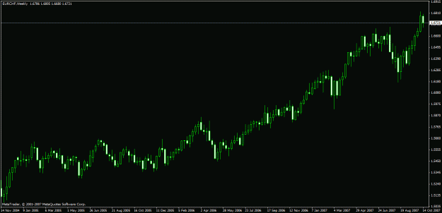 Click to Enlarge

Name: charts.gif
Size: 17 KB