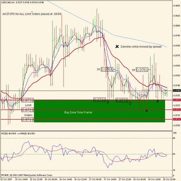 Click to Enlarge

Name: usdcad2daytrades.gif
Size: 23 KB