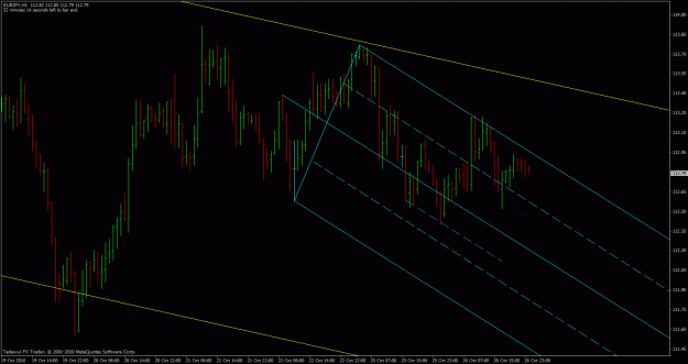 Click to Enlarge

Name: eurjpy-h1.gif
Size: 27 KB