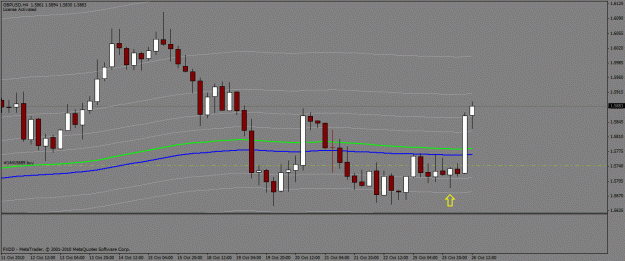 Click to Enlarge

Name: gbp usd 25oct10 4hrb.gif
Size: 19 KB