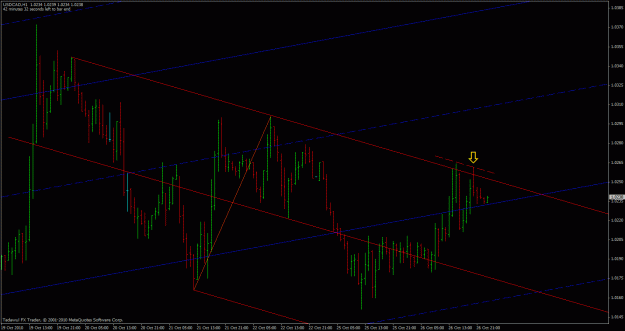 Click to Enlarge

Name: usdcad-h1.gif
Size: 26 KB