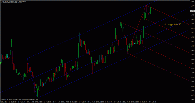 Click to Enlarge

Name: usdchf-h1.gif
Size: 30 KB