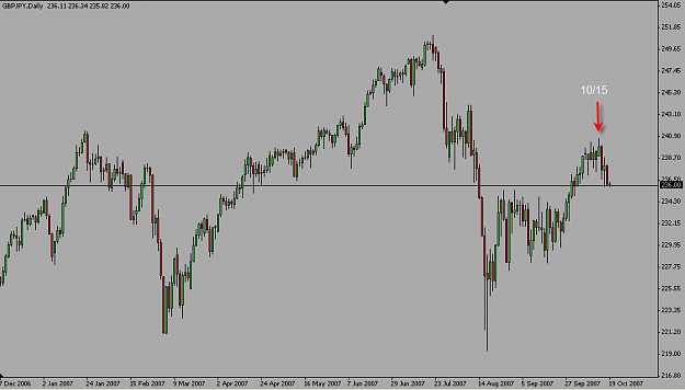 Click to Enlarge

Name: gy daily.png
Size: 12 KB