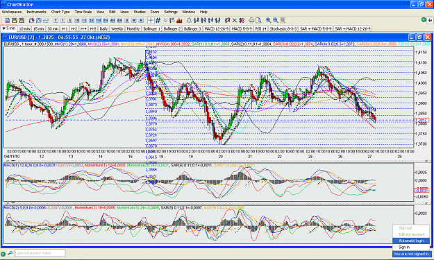 Click to Enlarge

Name: 2010-10-27_06h56_ChartStation_EURUSD 060min _ 000.PNG
Size: 119 KB