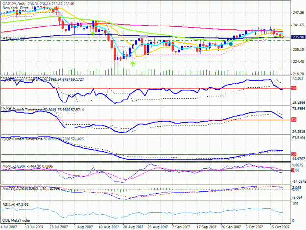 Click to Enlarge

Name: gbpjpy.gif
Size: 31 KB