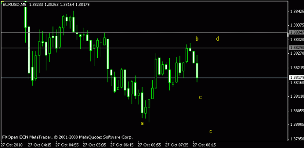 Click to Enlarge

Name: eu1.gif
Size: 7 KB