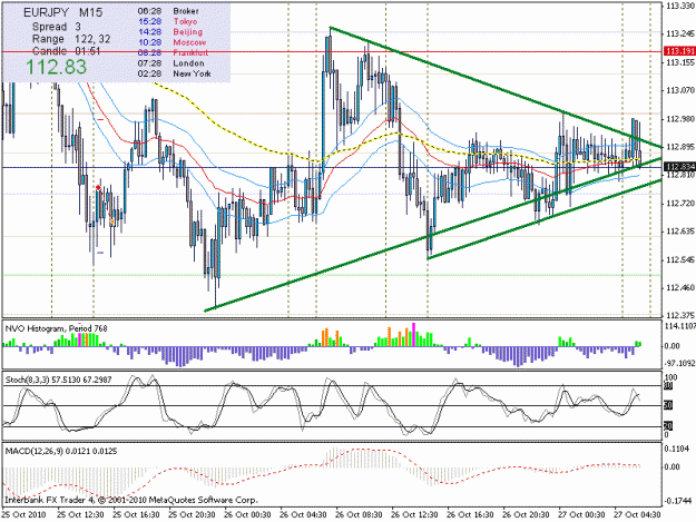 Click to Enlarge

Name: eurjpy.gif
Size: 26 KB