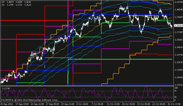 Click to Enlarge

Name: levels.gif
Size: 18 KB