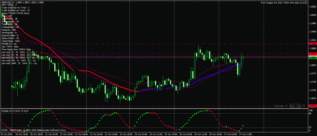 Click to Enlarge

Name: gbpusd.gif
Size: 32 KB