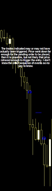 Click to Enlarge

Name: IndicatorIssues.jpg
Size: 71 KB