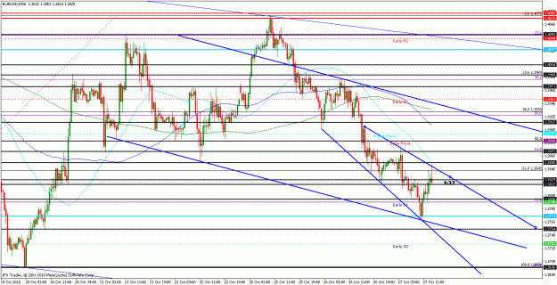 Click to Enlarge

Name: 1hrchart.gif
Size: 31 KB