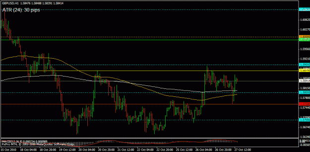 Click to Enlarge

Name: gbpusd.gif
Size: 19 KB