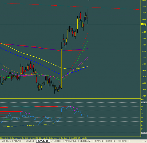Click to Enlarge

Name: 2010-10-27_1320_euraud.png
Size: 48 KB