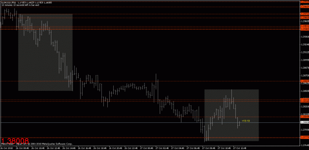 Click to Enlarge

Name: chart1.gif
Size: 16 KB