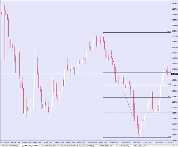 Click to Enlarge

Name: EURUSD, Weekly, 2010 October 26.jpg
Size: 186 KB