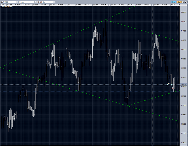 Click to Enlarge

Name: EURUSD diamond forming buy stopped out H3 27102010.PNG
Size: 100 KB