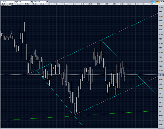Click to Enlarge

Name: EURUSD intraday diamond M5 27102010.PNG
Size: 97 KB
