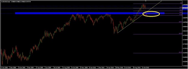 Click to Enlarge

Name: audusd.jpg
Size: 64 KB