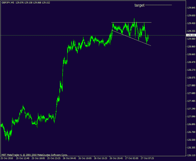 Click to Enlarge

Name: forex280.gif
Size: 13 KB