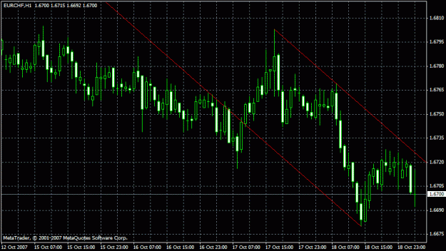 Click to Enlarge

Name: meta chart eur chf.gif
Size: 21 KB