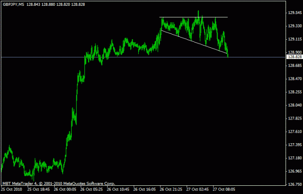 Click to Enlarge

Name: forex281.gif
Size: 10 KB