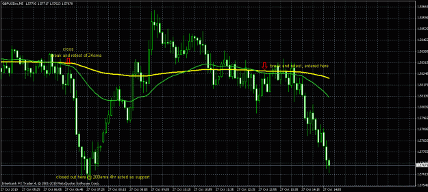 Click to Enlarge

Name: gbpusd out.gif
Size: 28 KB