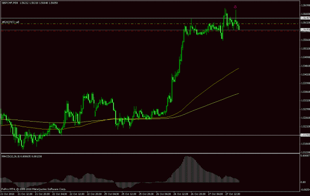 Click to Enlarge

Name: gbpchf2.gif
Size: 16 KB