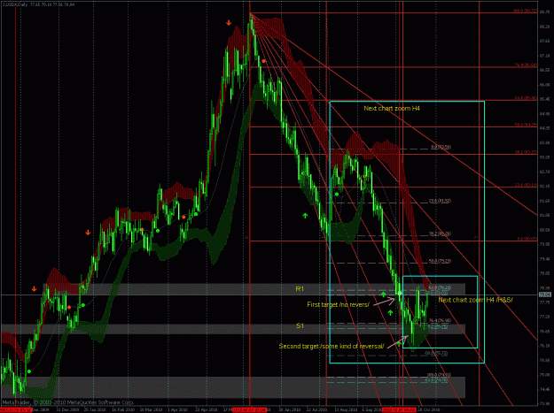 Click to Enlarge

Name: usdx_d1.gif
Size: 70 KB