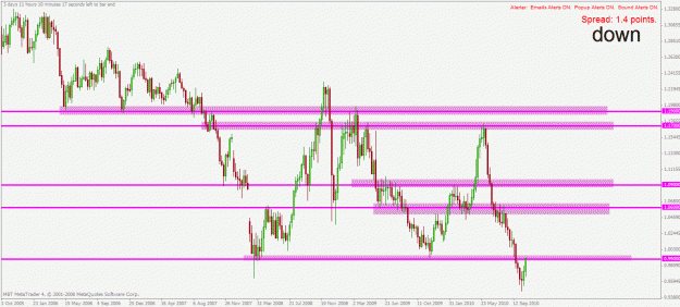 Click to Enlarge

Name: usdchf w1 27.10.2010.gif
Size: 28 KB