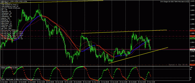 Click to Enlarge

Name: gbpusd2.gif
Size: 40 KB