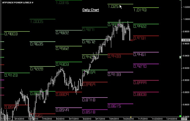 Click to Enlarge

Name: WWW.WTFOREX.COM02 Oct. 27, 2010 13.20.jpg
Size: 90 KB