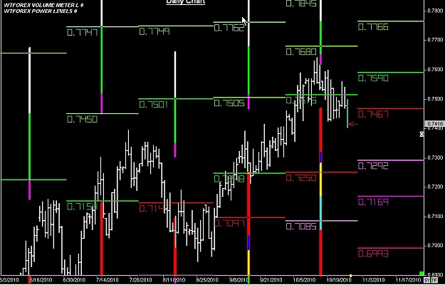 Click to Enlarge

Name: WWW.WTFOREX.COM03 Oct. 27, 2010 13.29.jpg
Size: 89 KB