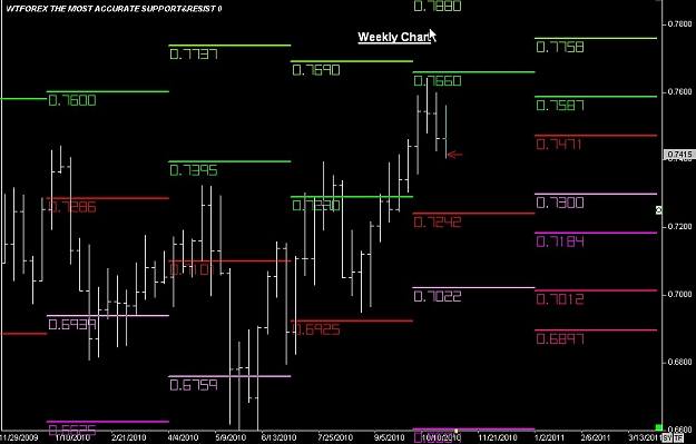 Click to Enlarge

Name: WWW.WTFOREX.COM04 Oct. 27, 2010 13.30.jpg
Size: 71 KB