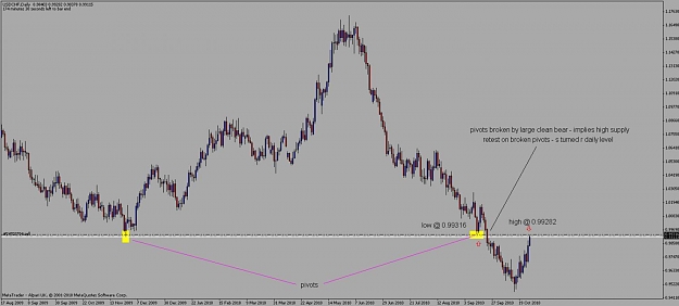 Click to Enlarge

Name: pivots.jpg
Size: 72 KB