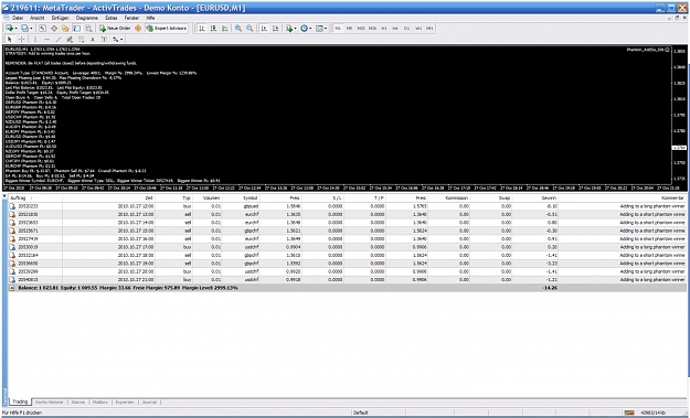 Click to Enlarge

Name: phantom_addsix_03b diversifikation.jpg
Size: 159 KB
