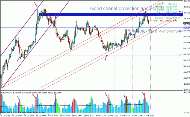Click to Enlarge

Name: usdcadsada.gif
Size: 33 KB