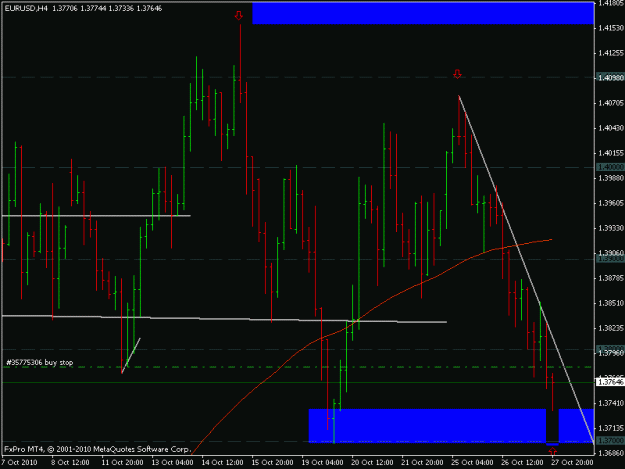 Click to Enlarge

Name: potential buy eur usd.gif
Size: 17 KB