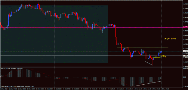 Click to Enlarge

Name: audusd_2.gif
Size: 23 KB