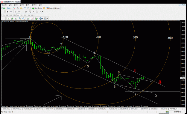 Click to Enlarge

Name: trendline still not broken.gif
Size: 45 KB