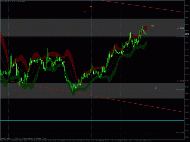 Click to Enlarge

Name: usdx_m30.gif
Size: 37 KB