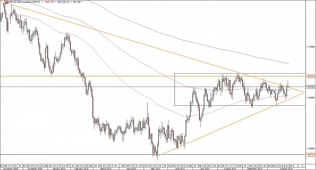 Click to Enlarge

Name: gbpcad.jpg
Size: 110 KB