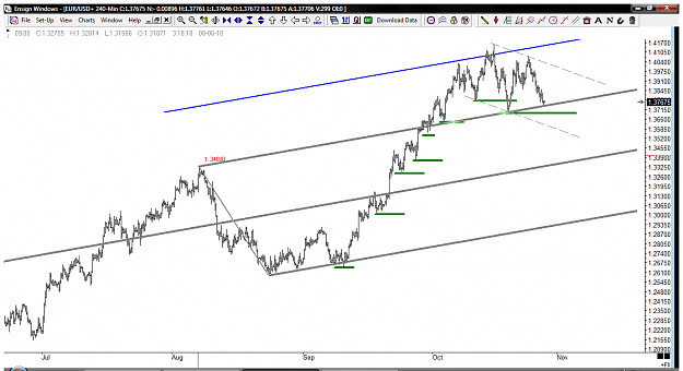 Click to Enlarge

Name: EUR 240M(1).png
Size: 49 KB