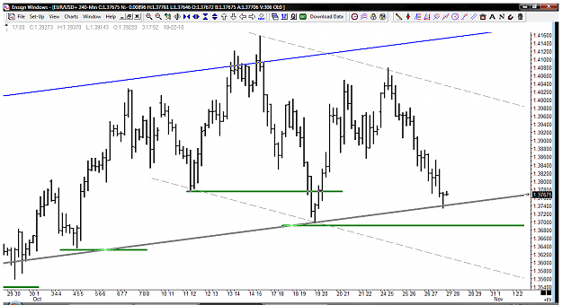 Click to Enlarge

Name: EUR 240M(2).png
Size: 48 KB