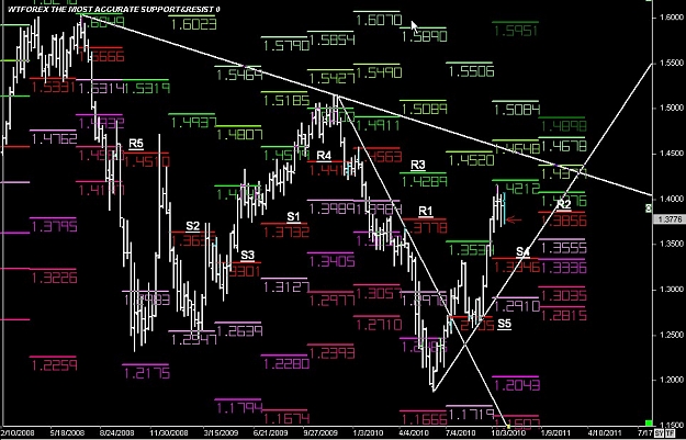 Click to Enlarge

Name: WWW.WTFOREX.COM01 Oct. 27, 2010 18.54.jpg
Size: 149 KB