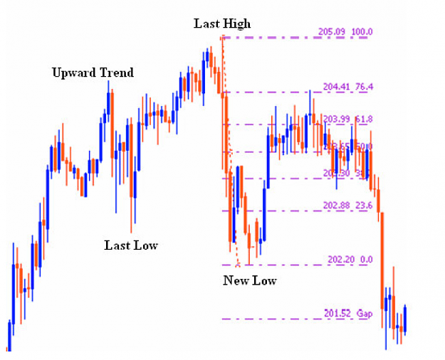 Click to Enlarge

Name: 2010-10-28_0057_new_low-example.png
Size: 250 KB